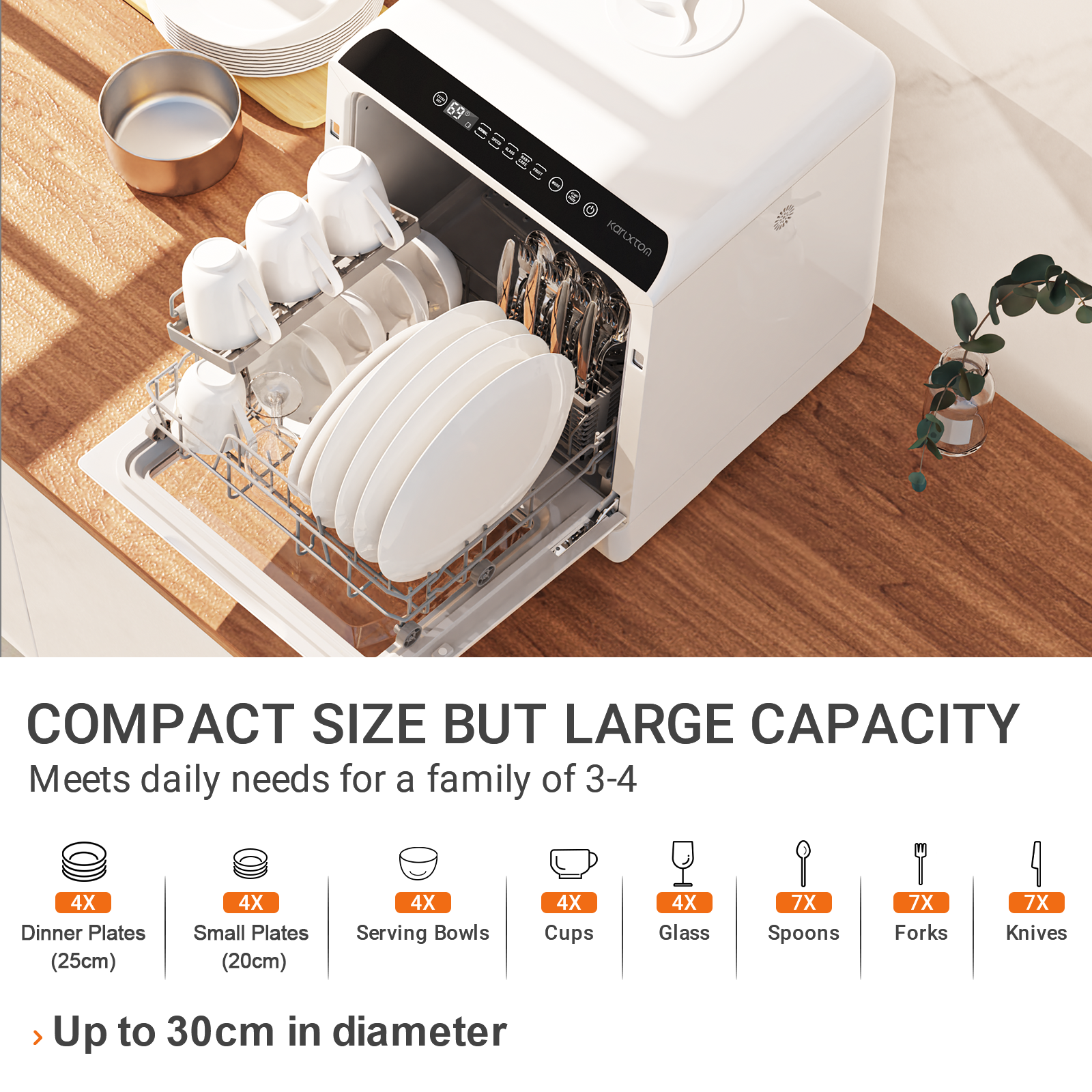 This portable, compact dishwasher is perfect for tiny spaces. –