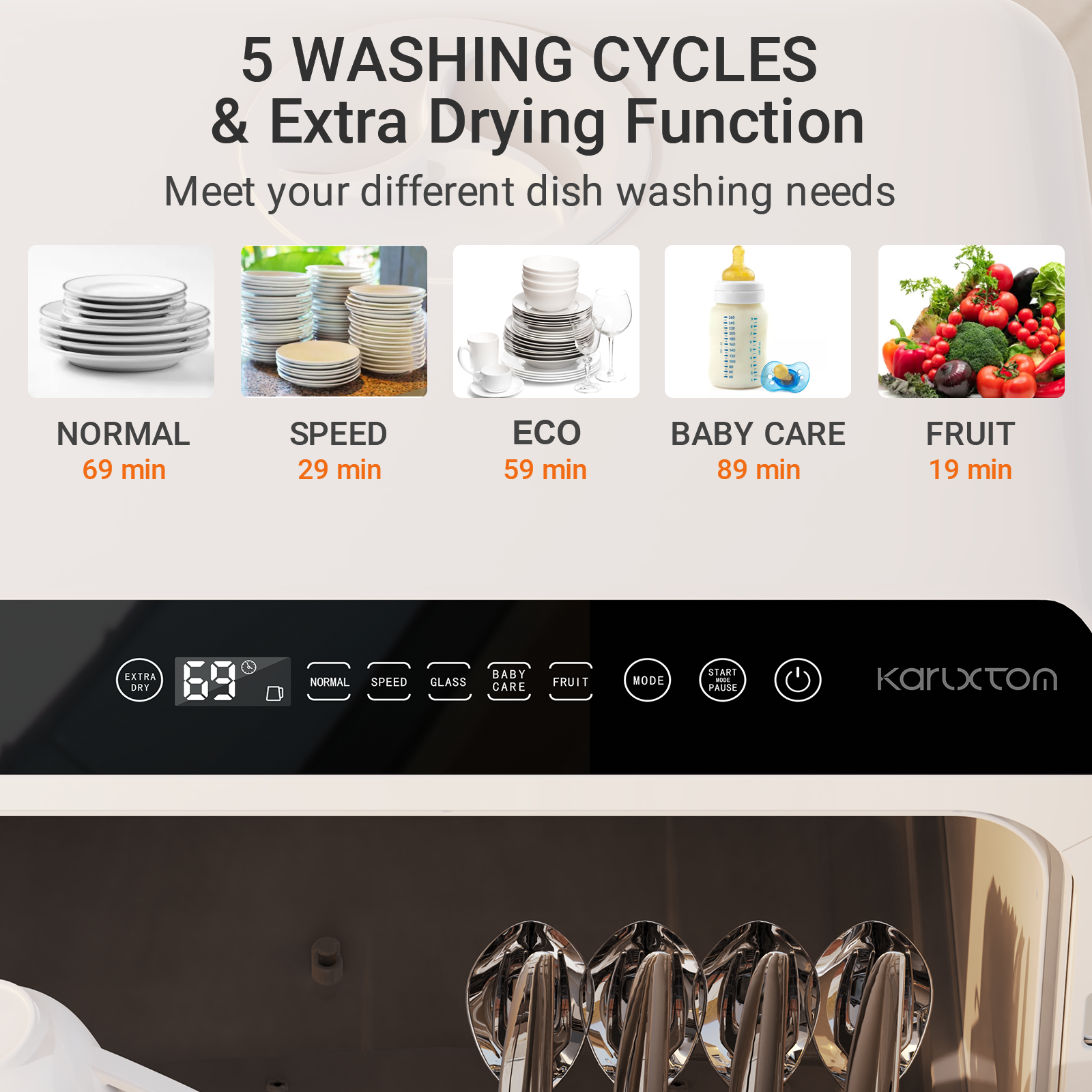 Karlxtom Table Top Dishwasher 6 Programs Mini Dishwasher with Touch  Control, Auto-drying, Baby Care & Fruit Wash, Perfect for Small Families,  Couples